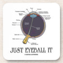 Suche nach anatomie untersetzer Medizinisch