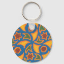 Suche nach islamische schlüsselanhänger Ethnisch