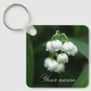 Suche nach lilie schlüsselanhänger Pflanze