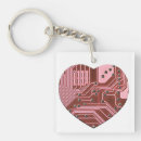 Suche nach informatiker schlüsselanhänger Technologie