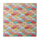 Suche nach funny fliesen Schweinemuster