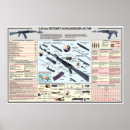 Suche nach weapon poster Gun