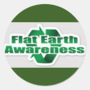 Suche nach erdtag aufkleber Recycelnd