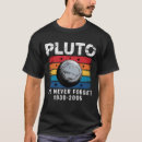 Suche nach pluto kleidung Vintag