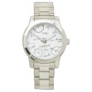 Suche nach mit gleichungen uhren Nerd