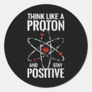 Suche nach atom aufkleber Proton