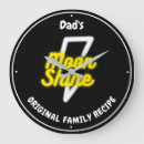 Suche nach original kunst poster Retro