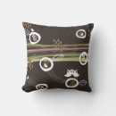 Suche nach retro eule kissen Cartoon