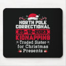 Suche nach lustiger schneemann mousepads Lustige weihnachten