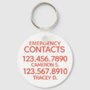 Suche nach emergency schlüsselanhänger Contact