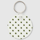 Suche nach brot schlüsselanhänger Cartoon