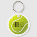 Suche nach tennis schlüsselanhänger Sport