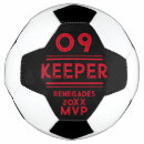 Suche nach mvp Team