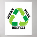 Suche nach wiederverwendung poster Umwelt