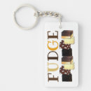 Suche nach candy schlüsselanhänger Süßwaren