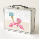 Suche nach pastel brotdosen Retro