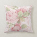 Suche nach staubig kissen Hübsch