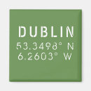 Suche nach koordinaten magnete Städtisch