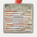 Suche nach instrument ornamente Schule