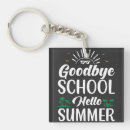 Suche nach der sommer schlüsselanhänger Sommerferien