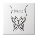 Suche nach tätowierung fliesen Illustration