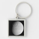 Suche nach kant schlüsselanhänger Abflussrinnen