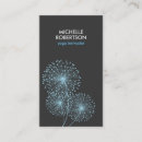 Suche nach löwenzahn visitenkarten Blumen