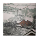 Suche nach pulver fliesen Schnee