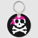 Suche nach pirat schlüsselanhänger Halloween