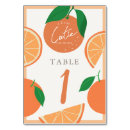 Suche nach süß tischkarten Babyparty