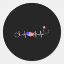 Suche nach nurse aufkleber Patientenversorgung