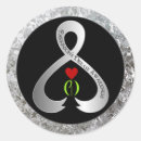 Suche nach parkinsons aufkleber Unterstützung