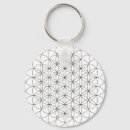 Suche nach blume des lebens schlüsselanhänger Heilige geometrie