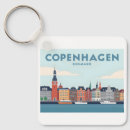 Suche nach dänemark schlüsselanhänger Denmark andenken