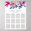 Suche nach modernes blumenmuster poster Bride