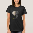 Suche nach scholl tshirts Zitat