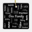 Suche nach modisch ornamente Familie