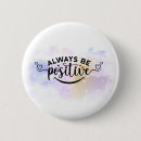 Suche nach moderner hintergrund buttons Typografie