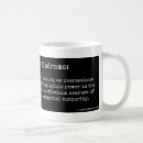 Suche nach führer kaffee tassen Teamleiter