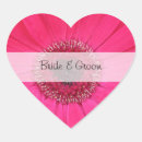 Suche nach gerbera aufkleber Monogramm
