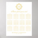 Suche nach hochzeitstabelle poster Kalligraphie