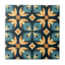 Suche nach stilisiert fliesen Retro