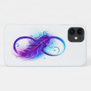 Suche nach purple iphone hüllen Violet