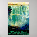 Suche nach niagara falls poster Amerika