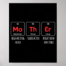 Suche nach element poster Tag