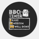 Suche nach grillmeister aufkleber Fleischliebhaber
