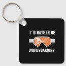 Suche nach snowboarder schlüsselanhänger Berge