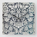 Suche nach victorian kunst poster Pattern