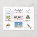 Suche nach arkansas postkarten Baum