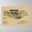Suche nach antikes flugzeug poster Vintag